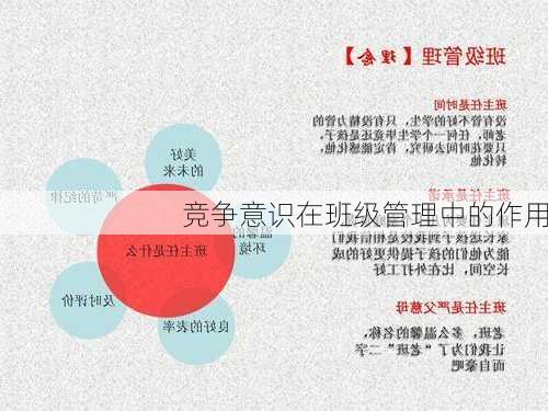 竞争意识在班级管理中的作用