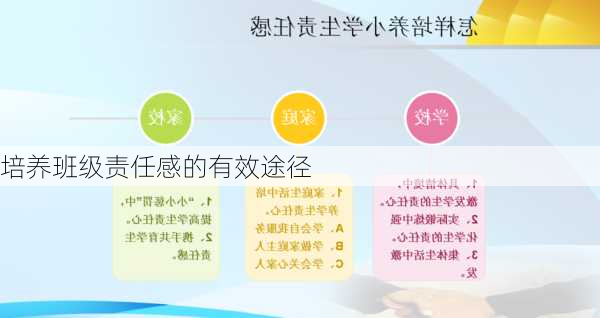培养班级责任感的有效途径