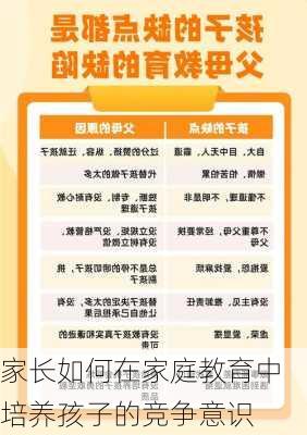 家长如何在家庭教育中培养孩子的竞争意识