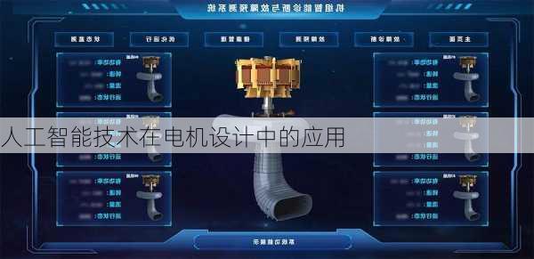 人工智能技术在电机设计中的应用