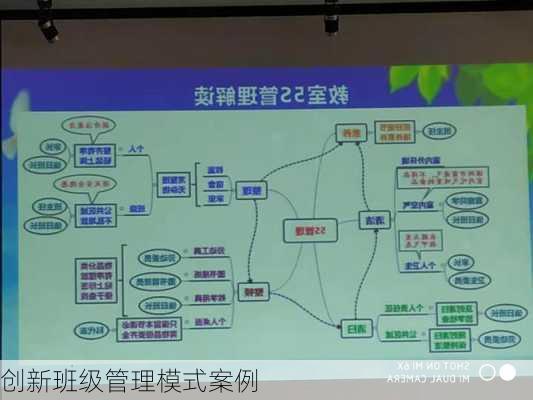 创新班级管理模式案例
