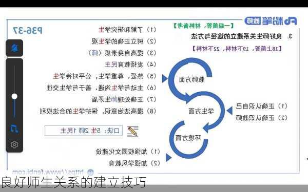 良好师生关系的建立技巧
