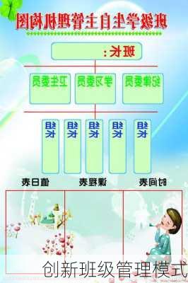 创新班级管理模式