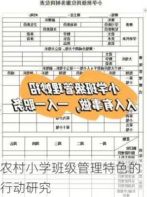 农村小学班级管理特色的行动研究
