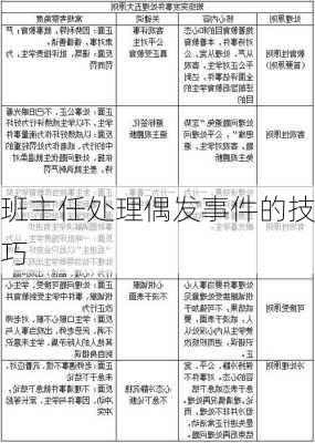 班主任处理偶发事件的技巧