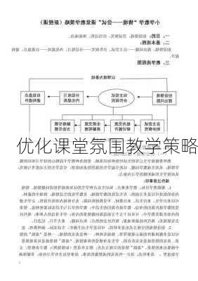 优化课堂氛围教学策略