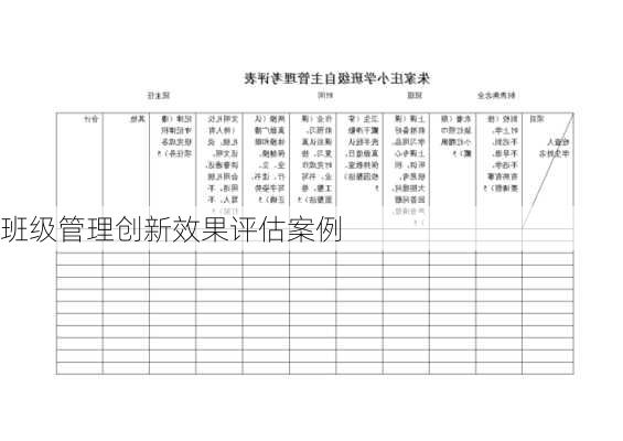 班级管理创新效果评估案例