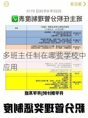 多班主任制在哪些学校中应用