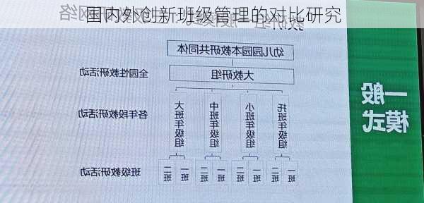 国内外创新班级管理的对比研究