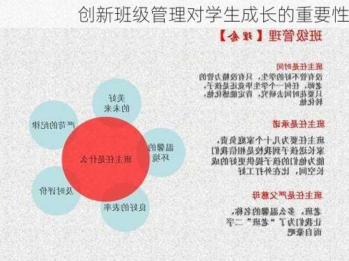创新班级管理对学生成长的重要性