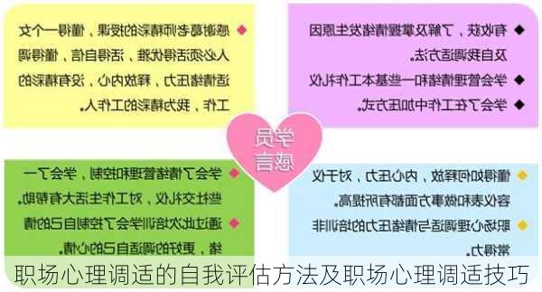 职场心理调适的自我评估方法及职场心理调适技巧