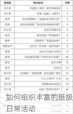 如何组织丰富的班级日常活动