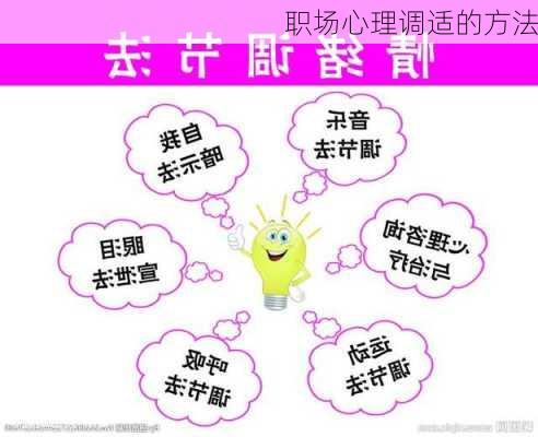 职场心理调适的方法