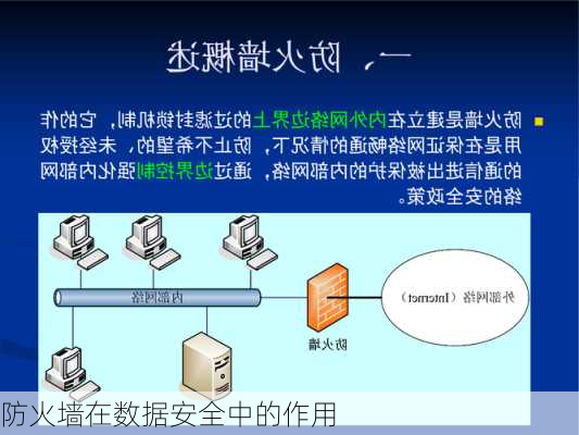 防火墙在数据安全中的作用
