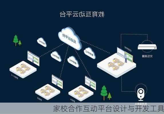 家校合作互动平台设计与开发工具