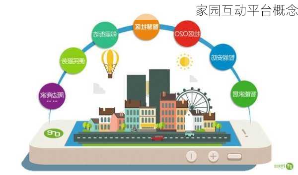 家园互动平台概念