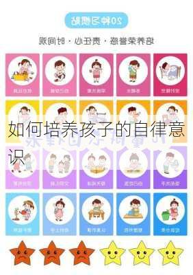 如何培养孩子的自律意识