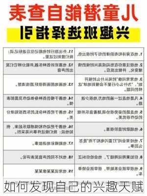 如何发现自己的兴趣天赋