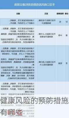 健康风险的预防措施有哪些