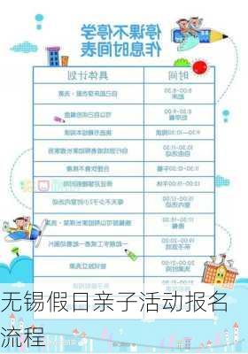 无锡假日亲子活动报名流程