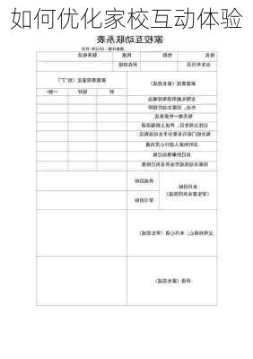 如何优化家校互动体验