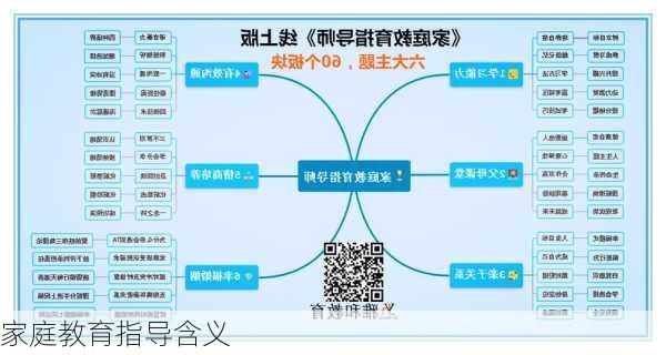家庭教育指导含义