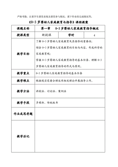 家庭教育指导目的