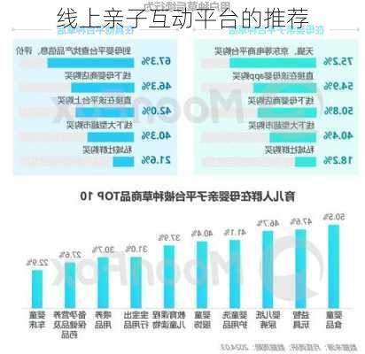 线上亲子互动平台的推荐