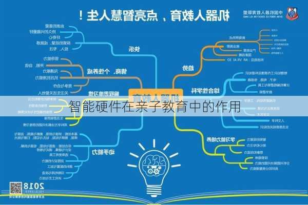 智能硬件在亲子教育中的作用