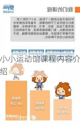 小小运动馆课程内容介绍