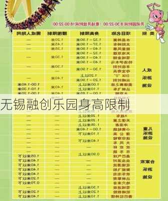 无锡融创乐园身高限制