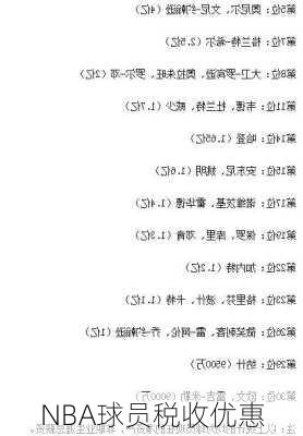 NBA球员税收优惠