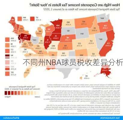 不同州NBA球员税收差异分析