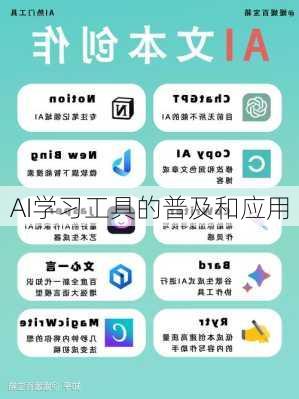AI学习工具的普及和应用