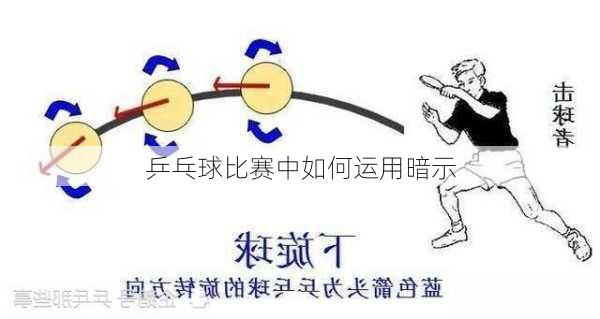 乒乓球比赛中如何运用暗示
