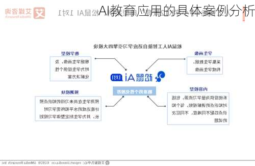 AI教育应用的具体案例分析