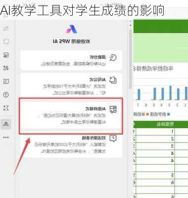 AI教学工具对学生成绩的影响