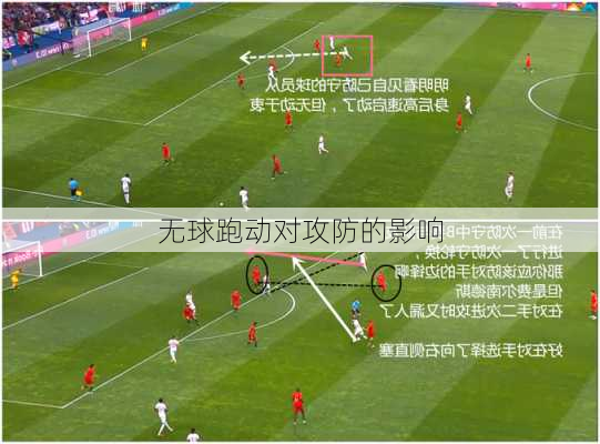 无球跑动对攻防的影响