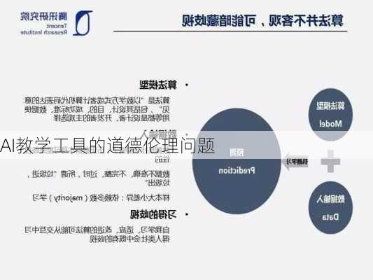 AI教学工具的道德伦理问题