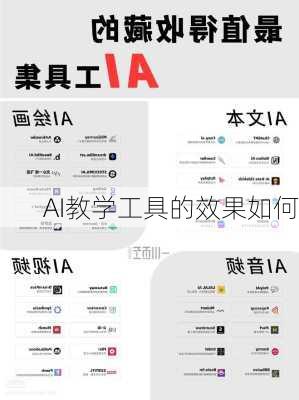 AI教学工具的效果如何