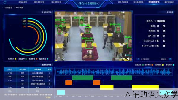 AI辅助语文教学