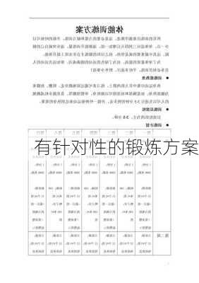 有针对性的锻炼方案