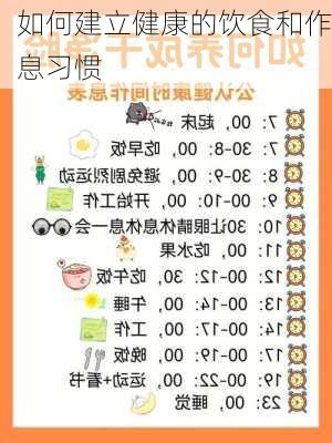 如何建立健康的饮食和作息习惯