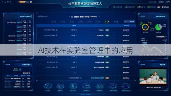 AI技术在实验室管理中的应用