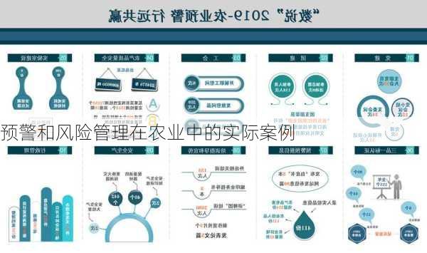预警和风险管理在农业中的实际案例