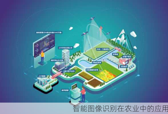智能图像识别在农业中的应用