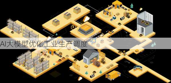AI大模型优化工业生产调度
