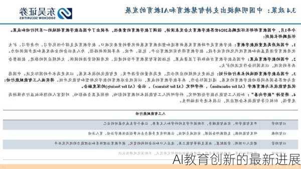 AI教育创新的最新进展