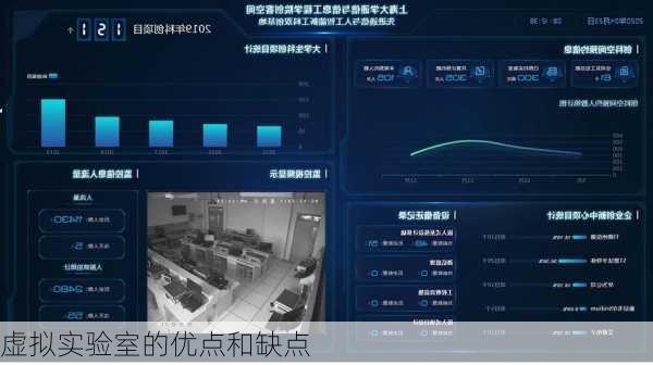 虚拟实验室的优点和缺点