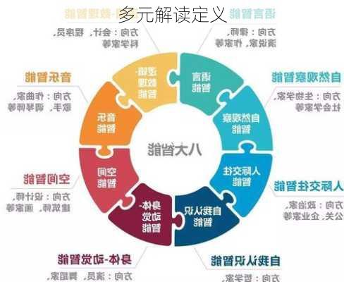 多元解读定义